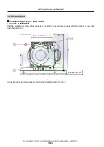 Предварительный просмотр 175 страницы NEC NP-NC900C-A Service Manual