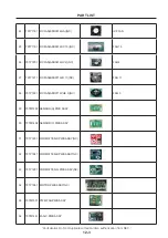 Предварительный просмотр 184 страницы NEC NP-NC900C-A Service Manual