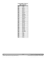 Preview for 3 page of NEC NP-P350W Installation And Assembly Manual