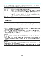 Preview for 10 page of NEC NP-P350W User Manual