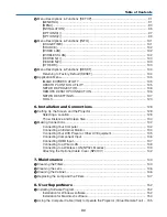 Preview for 17 page of NEC NP-P350W User Manual
