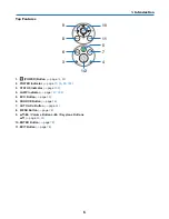 Preview for 24 page of NEC NP-P350W User Manual