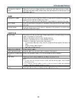 Preview for 59 page of NEC NP-P350W User Manual