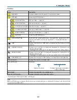 Preview for 79 page of NEC NP-P350W User Manual