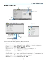 Preview for 97 page of NEC NP-P350W User Manual