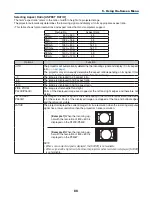 Preview for 106 page of NEC NP-P350W User Manual