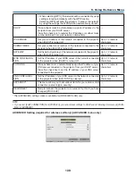 Preview for 127 page of NEC NP-P350W User Manual