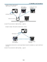 Preview for 158 page of NEC NP-P350W User Manual