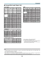 Preview for 217 page of NEC NP-P350W User Manual