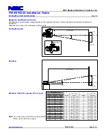 Предварительный просмотр 2 страницы NEC NP-P350X Installation Manual