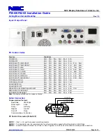 Предварительный просмотр 6 страницы NEC NP-P350X Installation Manual