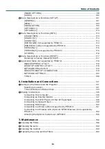 Предварительный просмотр 11 страницы NEC NP-P401W User Manual