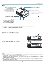 Предварительный просмотр 17 страницы NEC NP-P401W User Manual