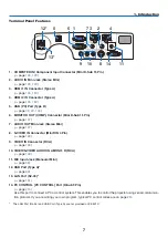 Предварительный просмотр 19 страницы NEC NP-P401W User Manual