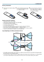 Предварительный просмотр 21 страницы NEC NP-P401W User Manual