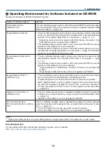 Предварительный просмотр 22 страницы NEC NP-P401W User Manual