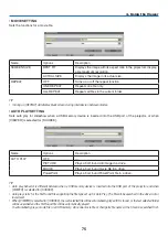 Предварительный просмотр 87 страницы NEC NP-P401W User Manual