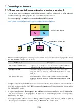 Предварительный просмотр 132 страницы NEC NP-P525UL User Manual