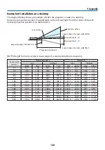 Предварительный просмотр 149 страницы NEC NP-P525UL User Manual