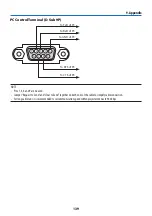 Предварительный просмотр 160 страницы NEC NP-P525UL User Manual