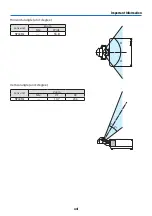 Предварительный просмотр 17 страницы NEC NP-PA1004UL-B User Manual