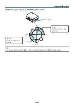 Предварительный просмотр 28 страницы NEC NP-PA1004UL-B User Manual