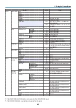 Предварительный просмотр 115 страницы NEC NP-PA1004UL-B User Manual