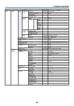 Предварительный просмотр 118 страницы NEC NP-PA1004UL-B User Manual