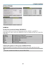 Предварительный просмотр 127 страницы NEC NP-PA1004UL-B User Manual