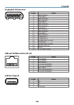 Preview for 218 page of NEC NP-PA1004UL-B User Manual