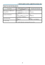 Preview for 35 page of NEC NP-PA1004UL-W User Manual