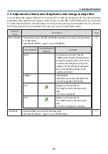 Preview for 71 page of NEC NP-PA1004UL-W User Manual