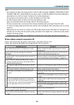 Preview for 85 page of NEC NP-PA1004UL-W User Manual