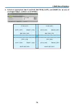 Preview for 106 page of NEC NP-PA1004UL-W User Manual