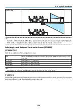 Preview for 156 page of NEC NP-PA1004UL-W User Manual