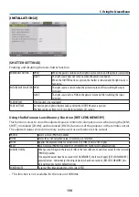 Preview for 160 page of NEC NP-PA1004UL-W User Manual