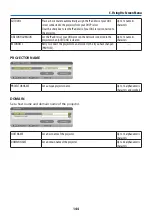 Preview for 174 page of NEC NP-PA1004UL-W User Manual