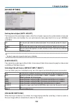 Preview for 180 page of NEC NP-PA1004UL-W User Manual