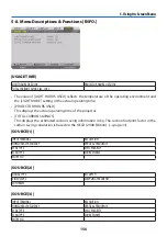 Preview for 186 page of NEC NP-PA1004UL-W User Manual