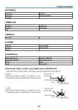 Preview for 187 page of NEC NP-PA1004UL-W User Manual