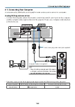 Preview for 190 page of NEC NP-PA1004UL-W User Manual