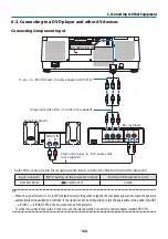 Preview for 194 page of NEC NP-PA1004UL-W User Manual