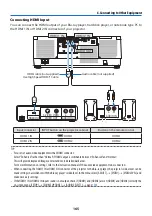 Preview for 195 page of NEC NP-PA1004UL-W User Manual