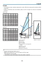 Preview for 203 page of NEC NP-PA1004UL-W User Manual