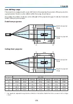 Preview for 205 page of NEC NP-PA1004UL-W User Manual