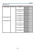 Preview for 210 page of NEC NP-PA1004UL-W User Manual