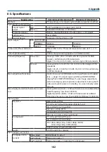 Preview for 212 page of NEC NP-PA1004UL-W User Manual