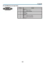 Preview for 219 page of NEC NP-PA1004UL-W User Manual