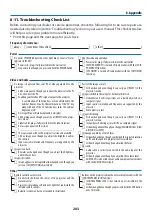 Preview for 233 page of NEC NP-PA1004UL-W User Manual