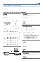 Preview for 234 page of NEC NP-PA1004UL-W User Manual